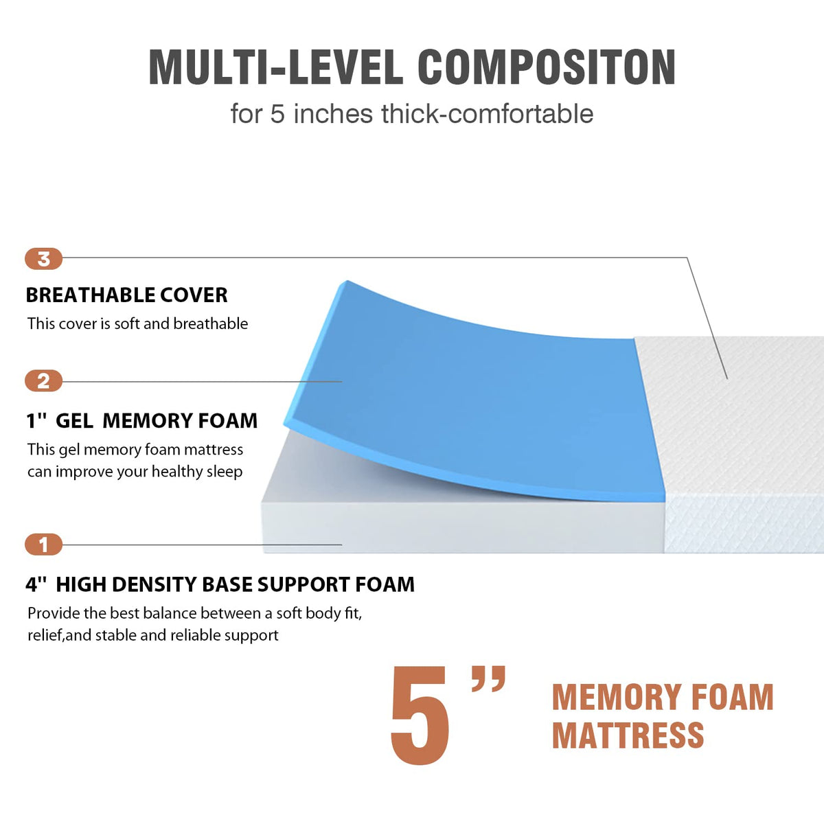 5 Inch Twin Gel Memory Foam Mattress G6952