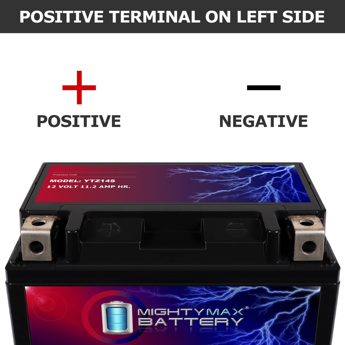 12V 11.2Ah Replacement Battery D420290