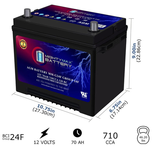 12V 70Ah AGM Replacement Battery O99325