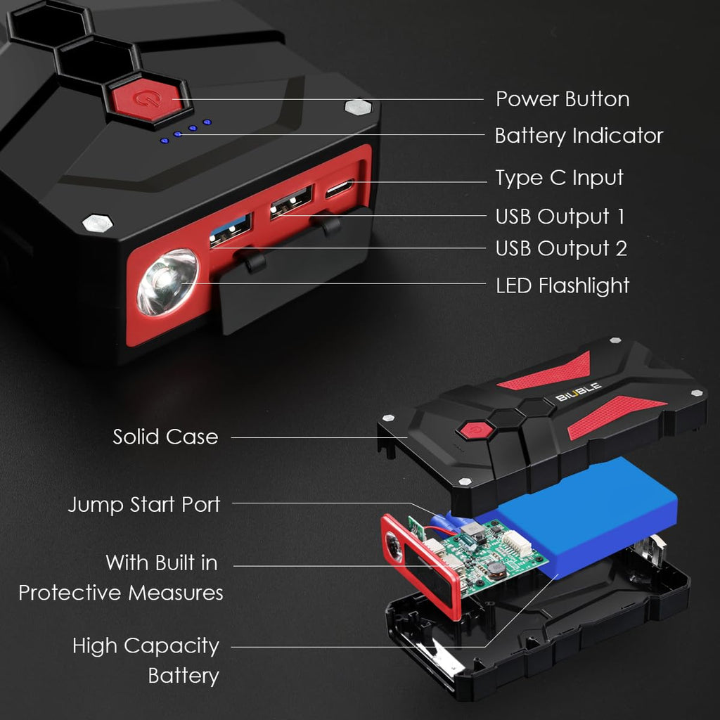 5000A Peak 12V Lithium Jump Starter with USB-C N969673