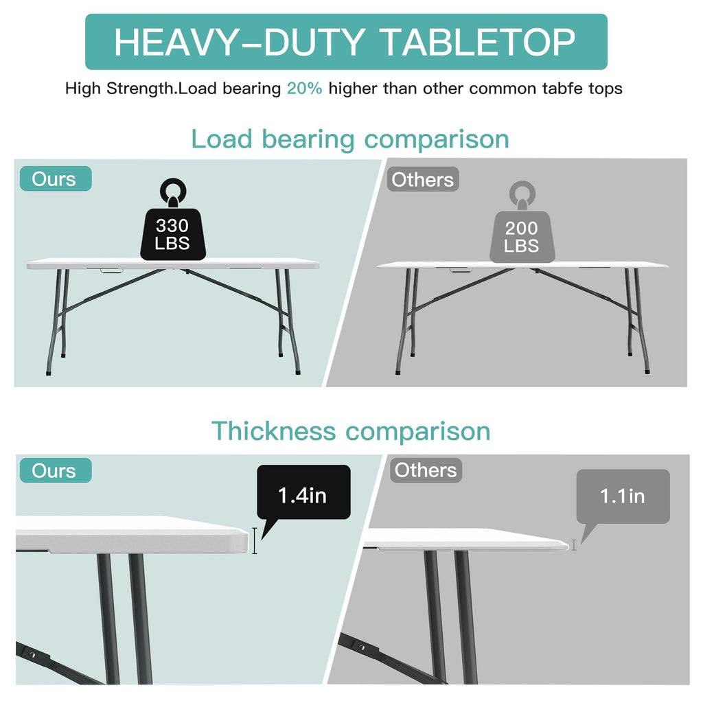 6 ft Portable Folding Table, Waterproof Top, 330 lb Capacity W133