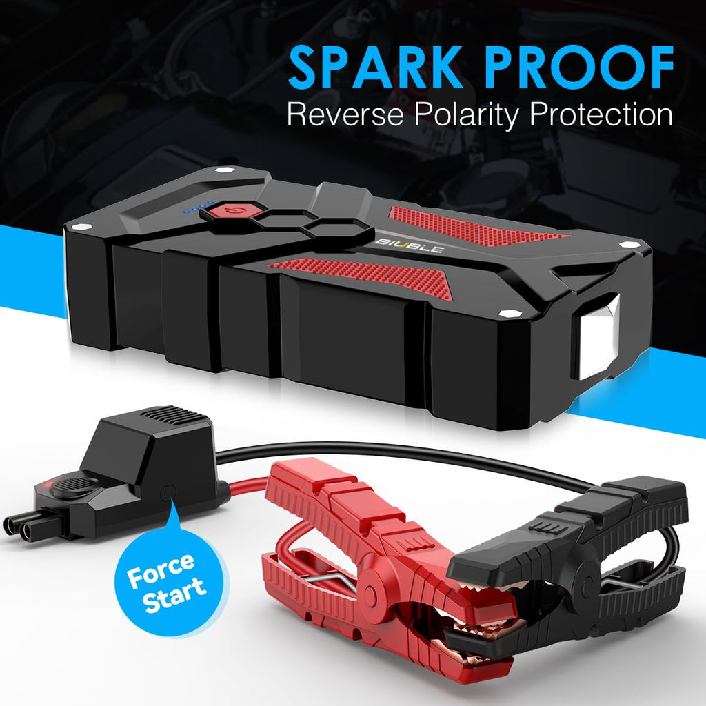 5000A Peak 12V Lithium Jump Starter with USB-C N969673