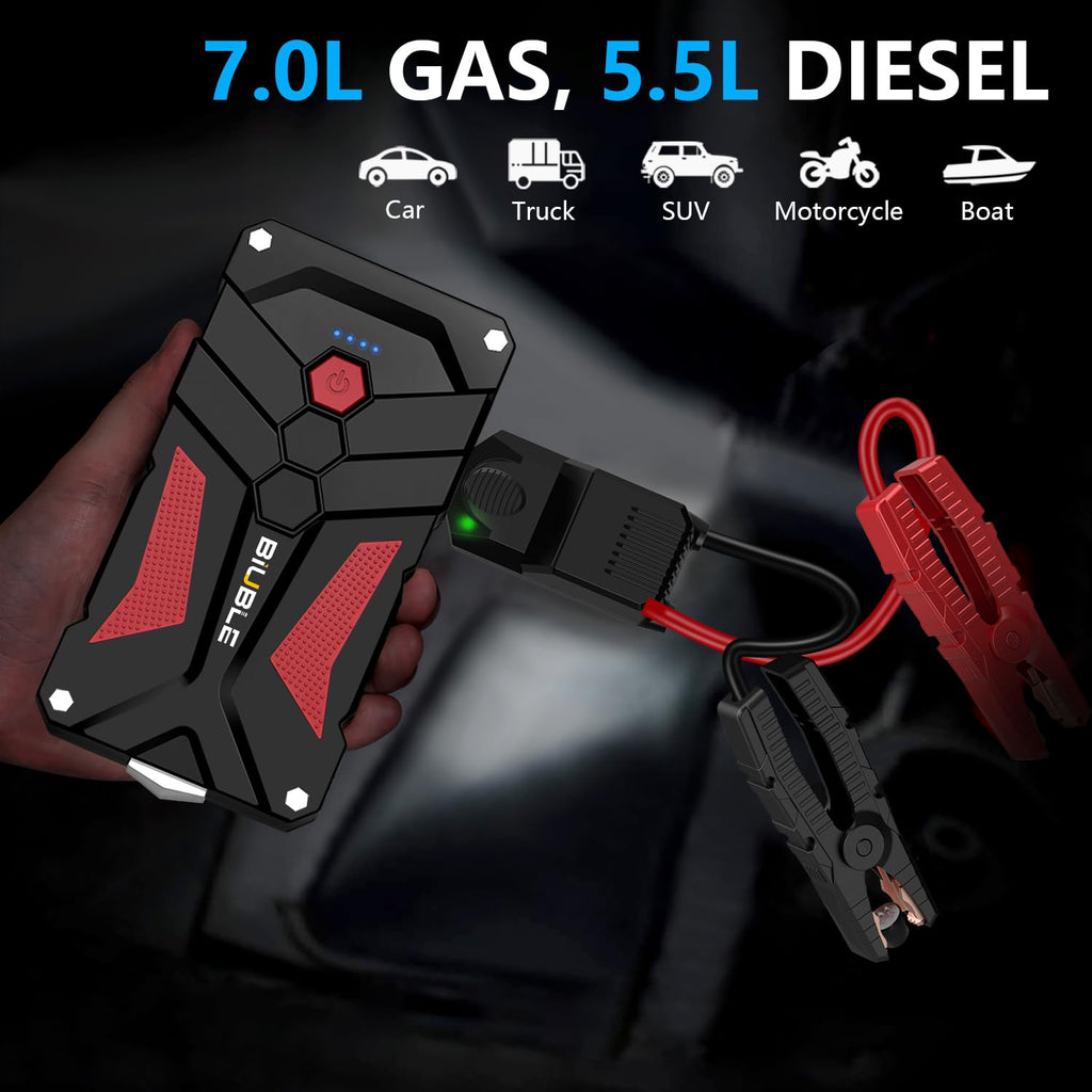 5000A Peak 12V Lithium Jump Starter with USB-C N969673