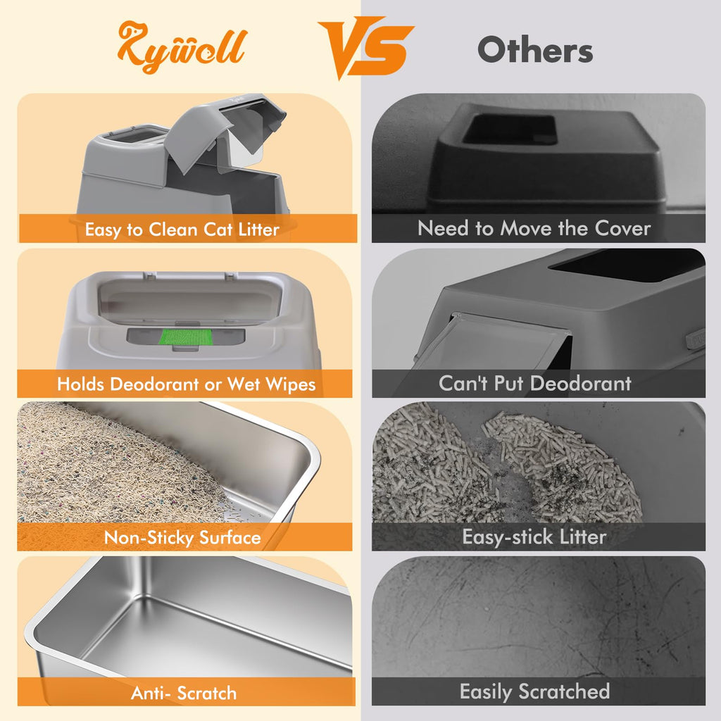 Stainless Steel Cat Litter Box 40L G882