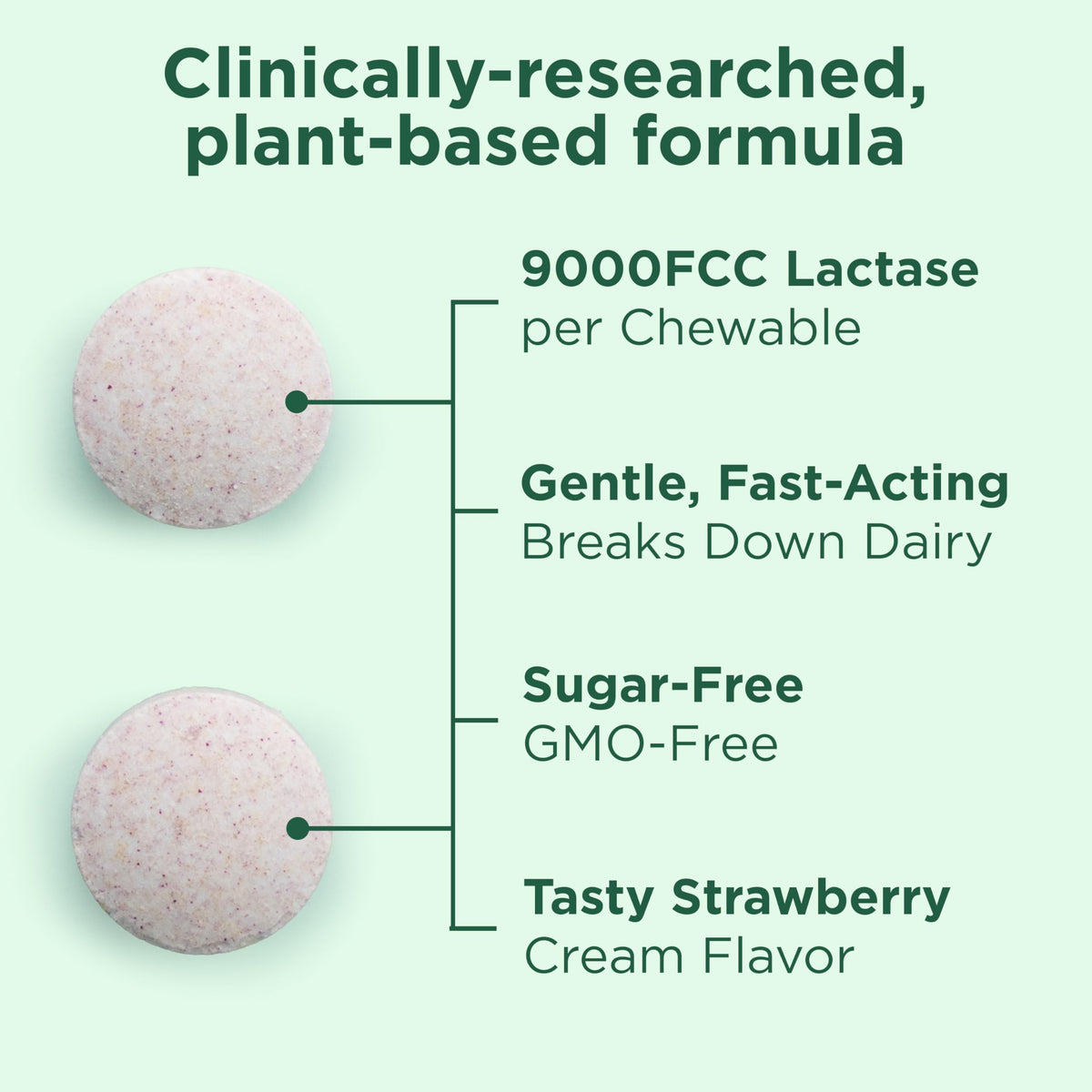 Strawberry Cream Flavor Lactase Enzyme 9000 FCC Chewables 30ct V314422