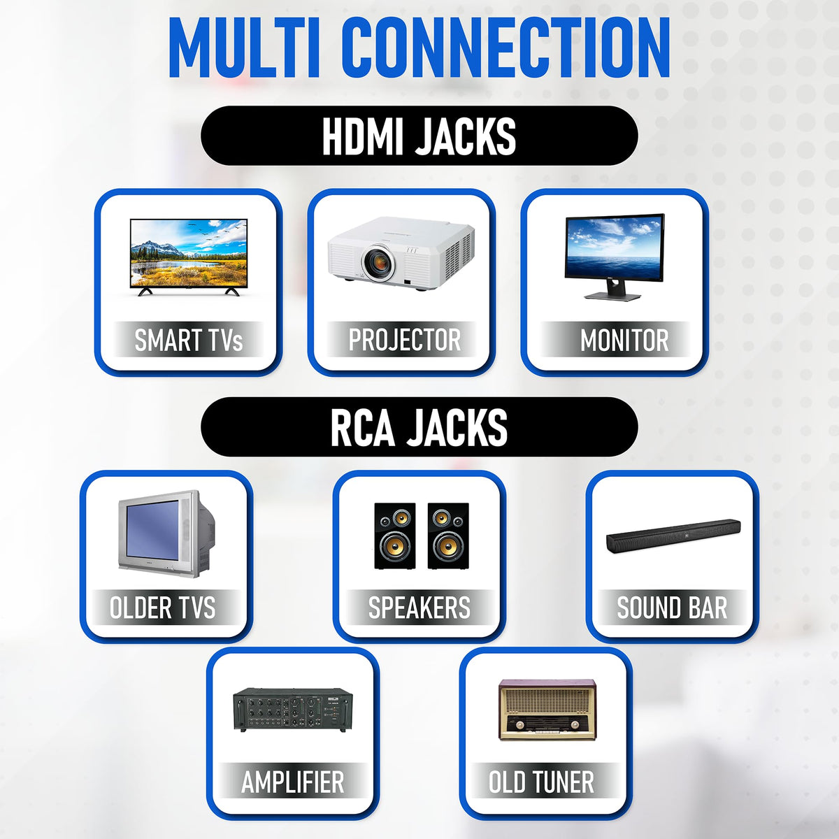DVD Player with HDMI Port 1080P All Region USB Input Remote Control X48091