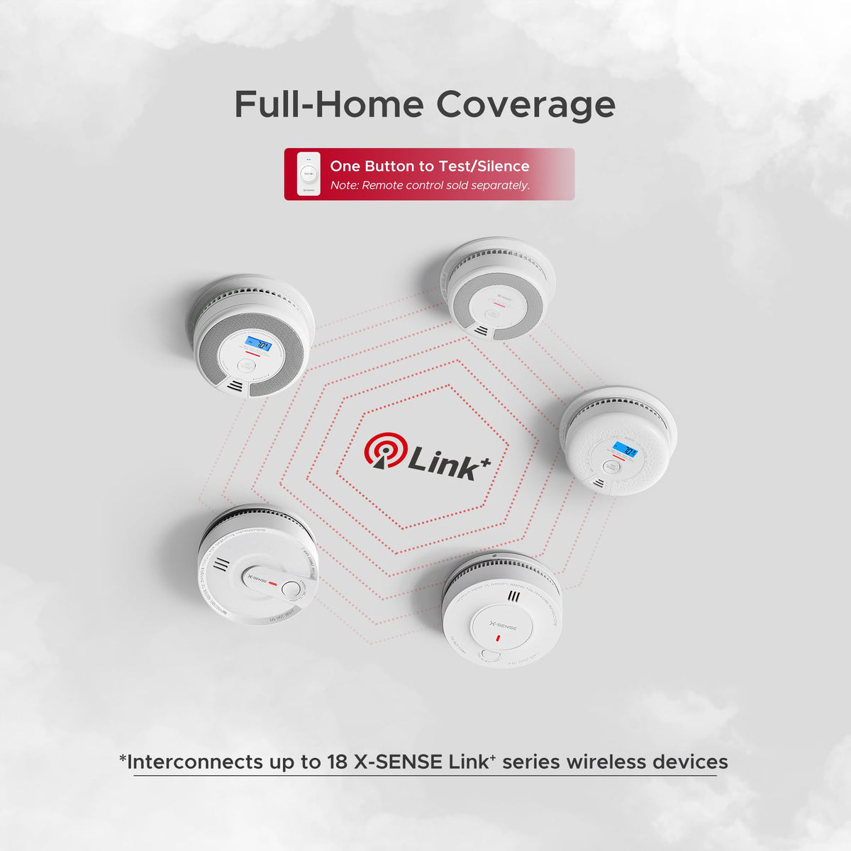 Interconnected Smoke and CO Detector 3-Pack G363