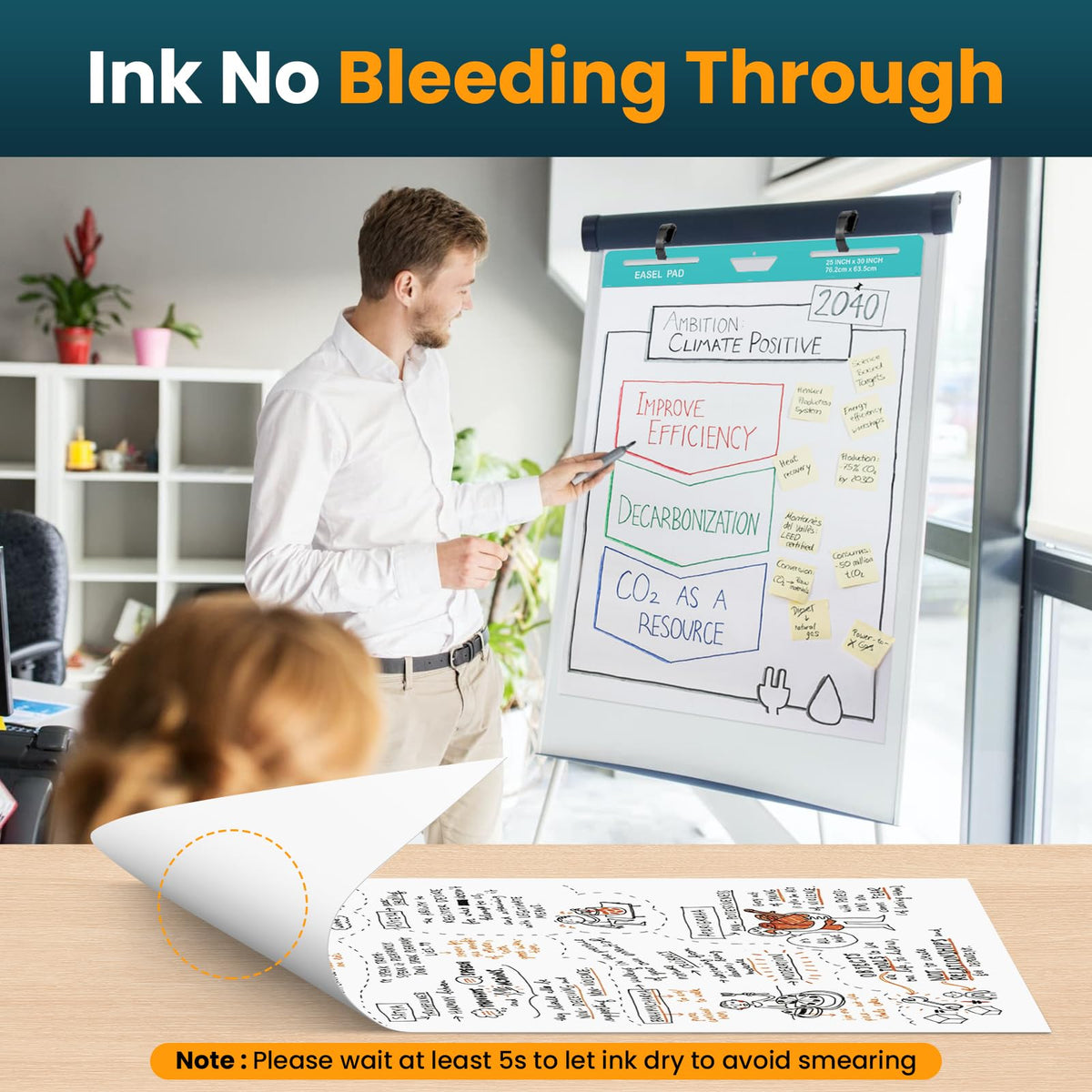 25x30 Inch Self-Adhesive Flip Chart Paper 10 Pack L76085