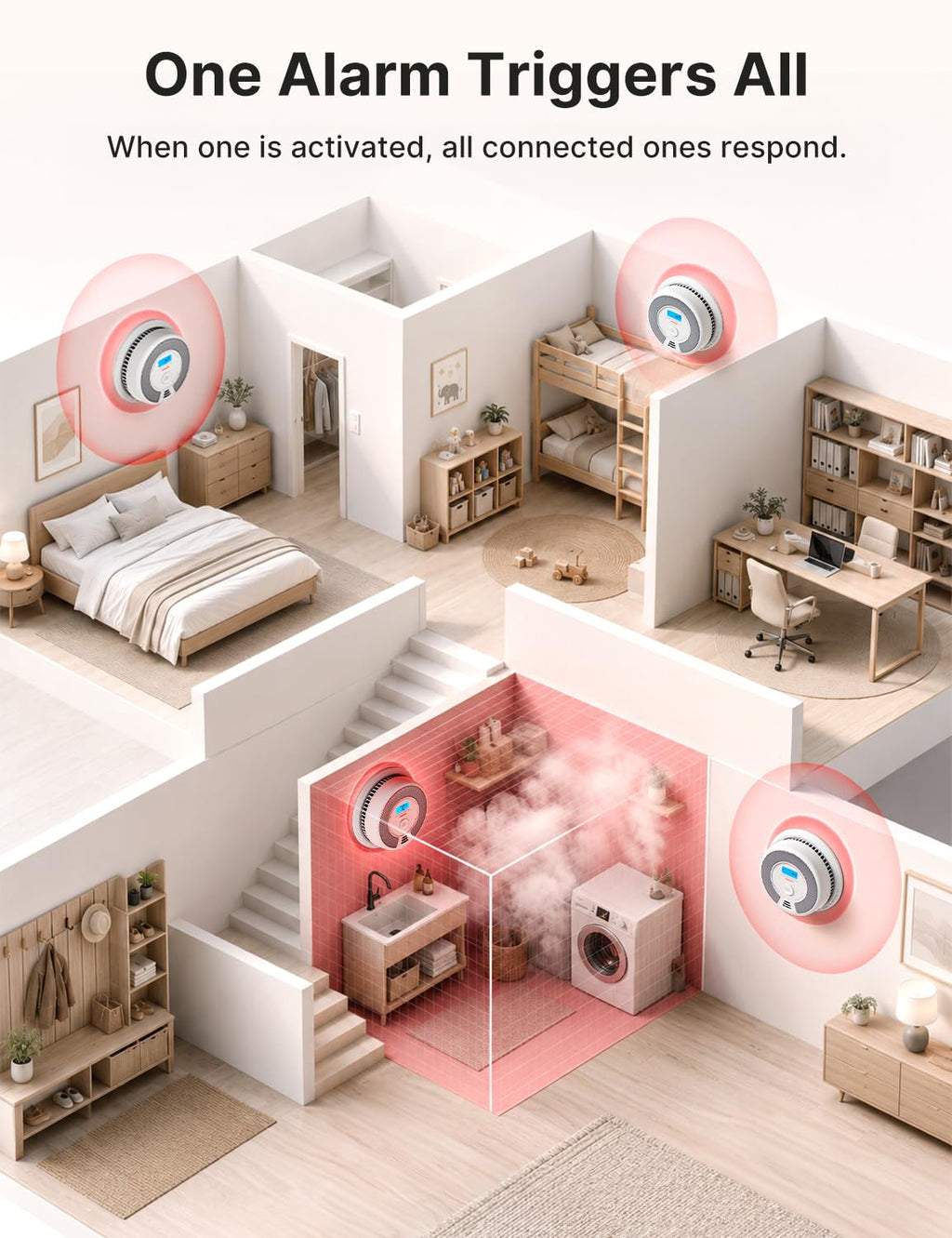 Interconnected Smoke and CO Detector 3-Pack G363