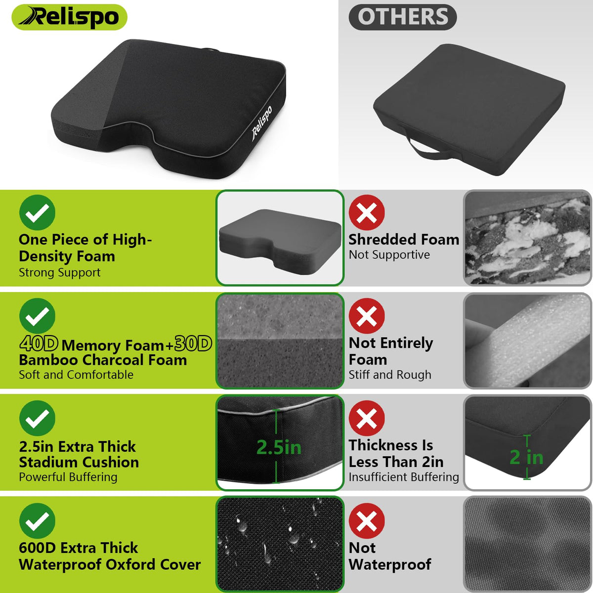 Stadium Seat Cushion for Bleachers G35897