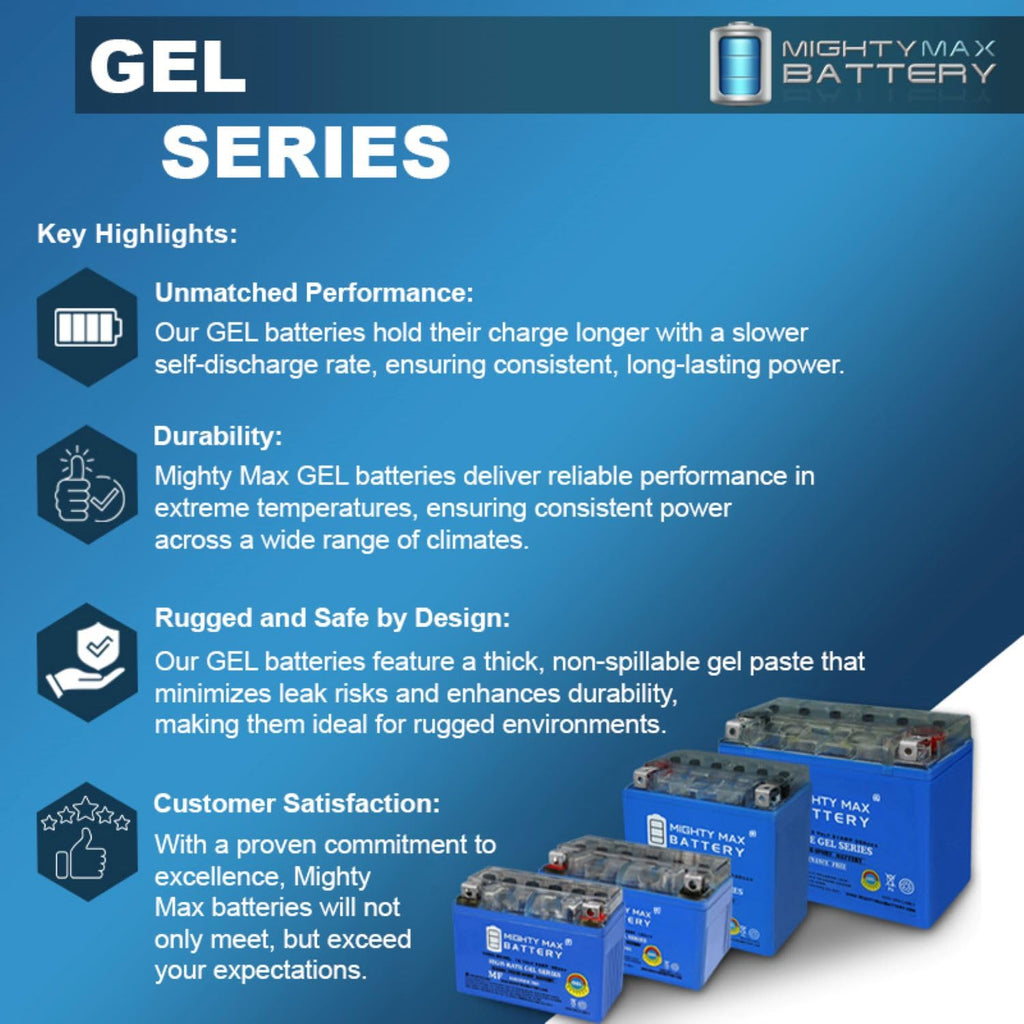 YTZ14S GEL Replacement Battery A82438