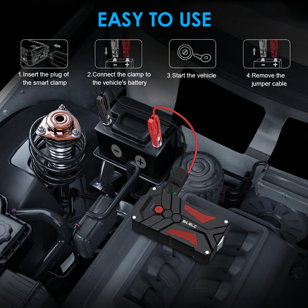 5000A Peak 12V Lithium Jump Starter with USB-C N969673