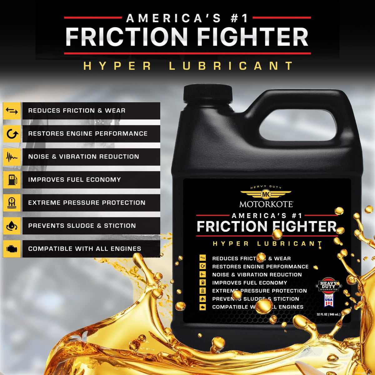 Heavy Duty Lubricant, 1-Gallon F1486