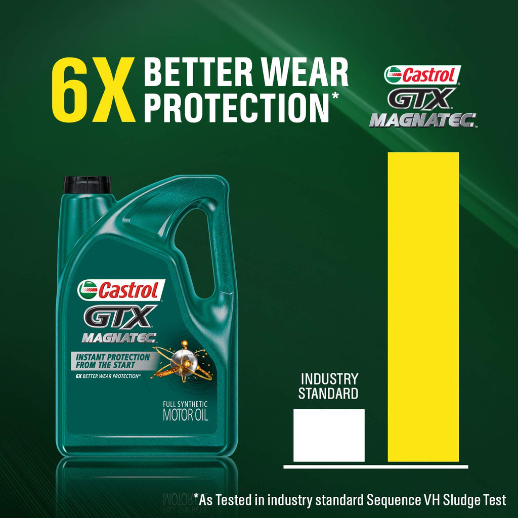 5W-30 Full Synthetic Motor Oil 5 Quart J1776