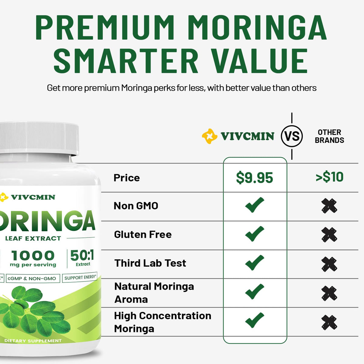 120 Moringa Capsules K7824