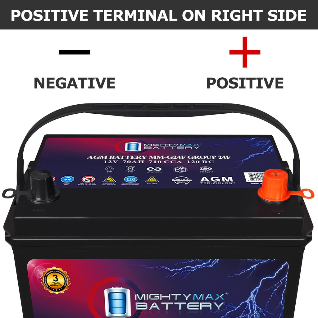 12V 70Ah AGM Replacement Battery O99325