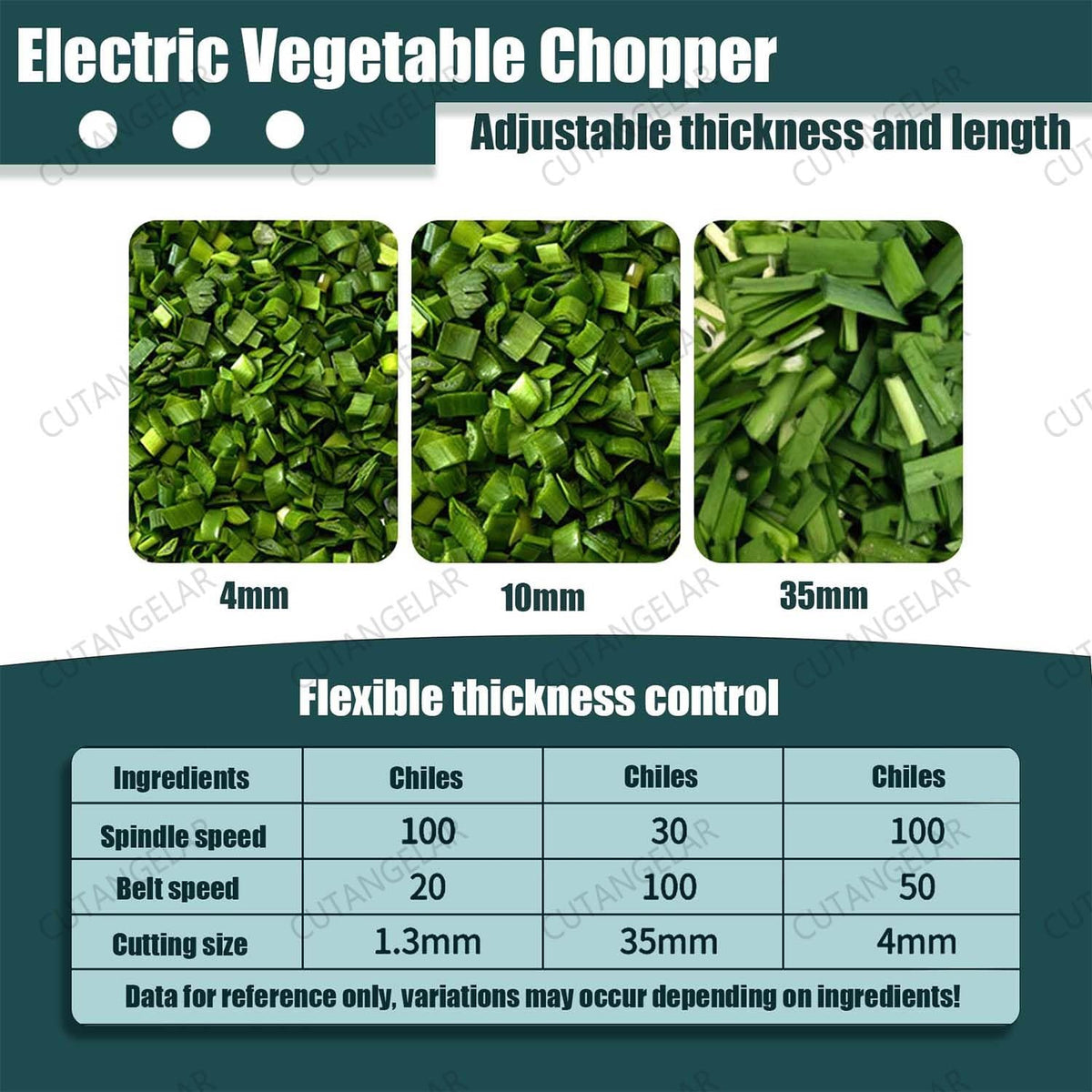 Compact Electric Vegetable Cutter T44999