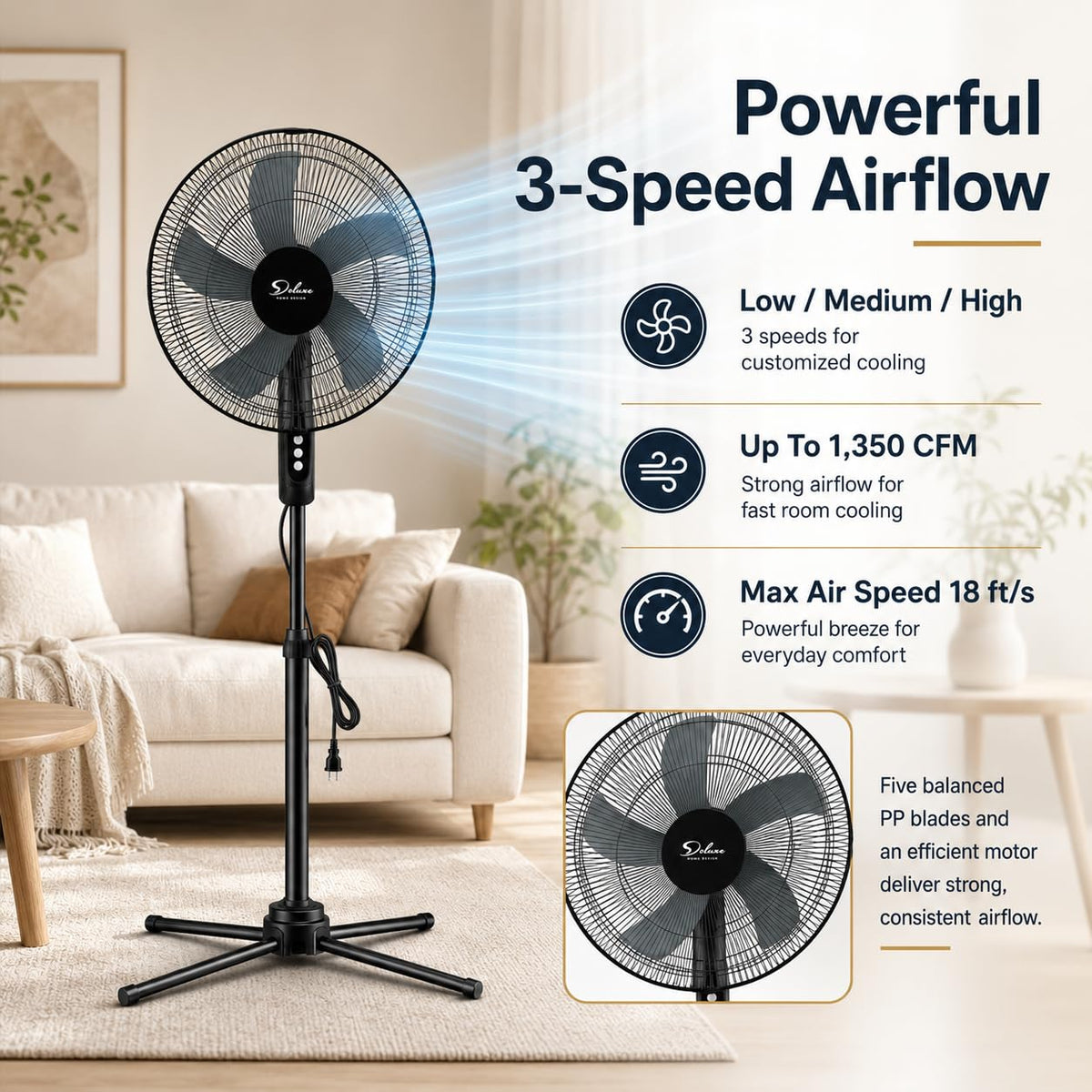 16" Oscillating Pedestal Fan, 3 Speed Standing Fan R244