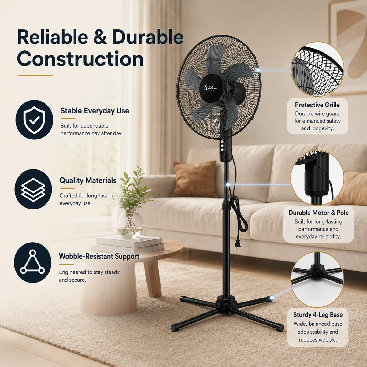 16" Oscillating Pedestal Fan, 3 Speed Standing Fan R244