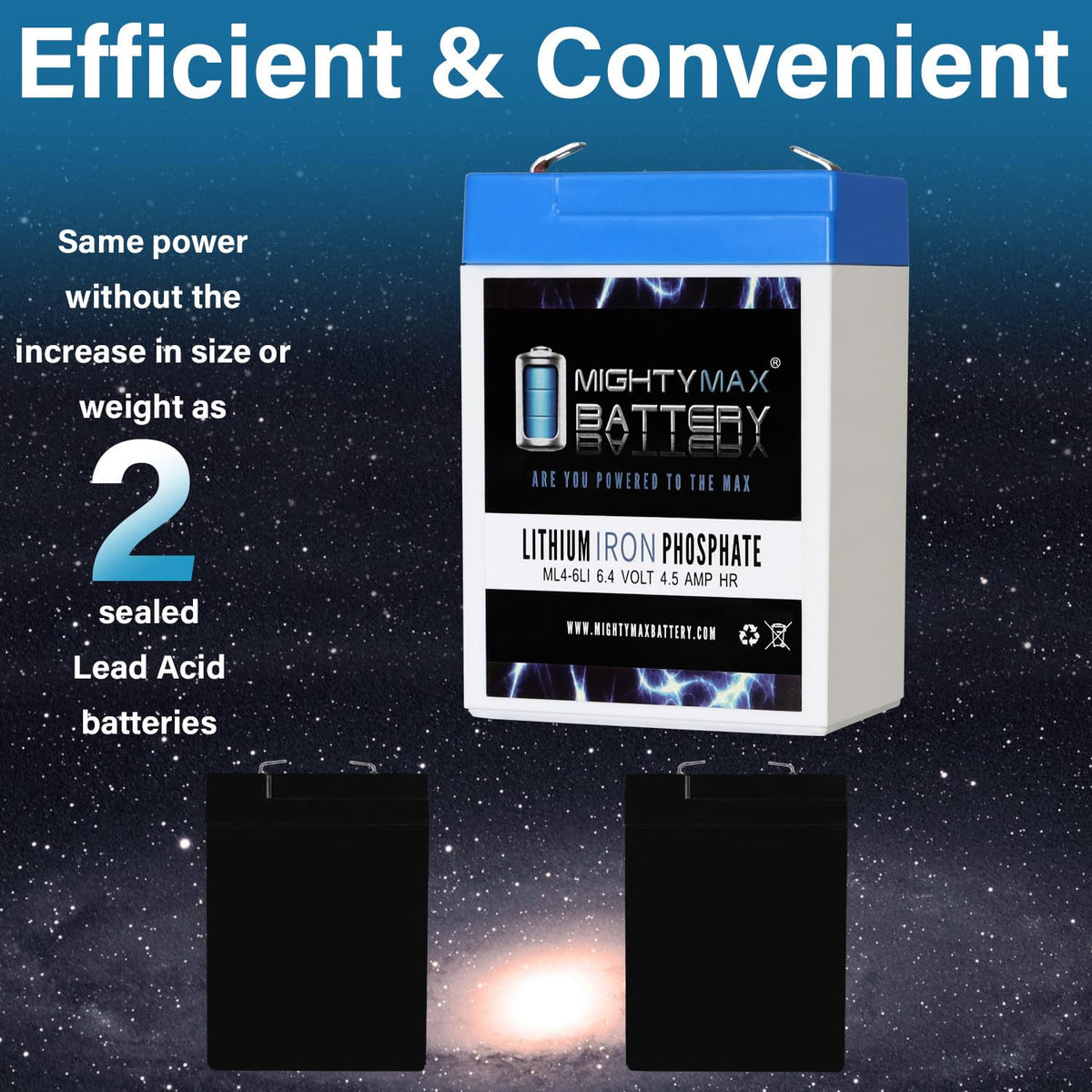 6V 4.5AH Lithium Replacement Battery M245