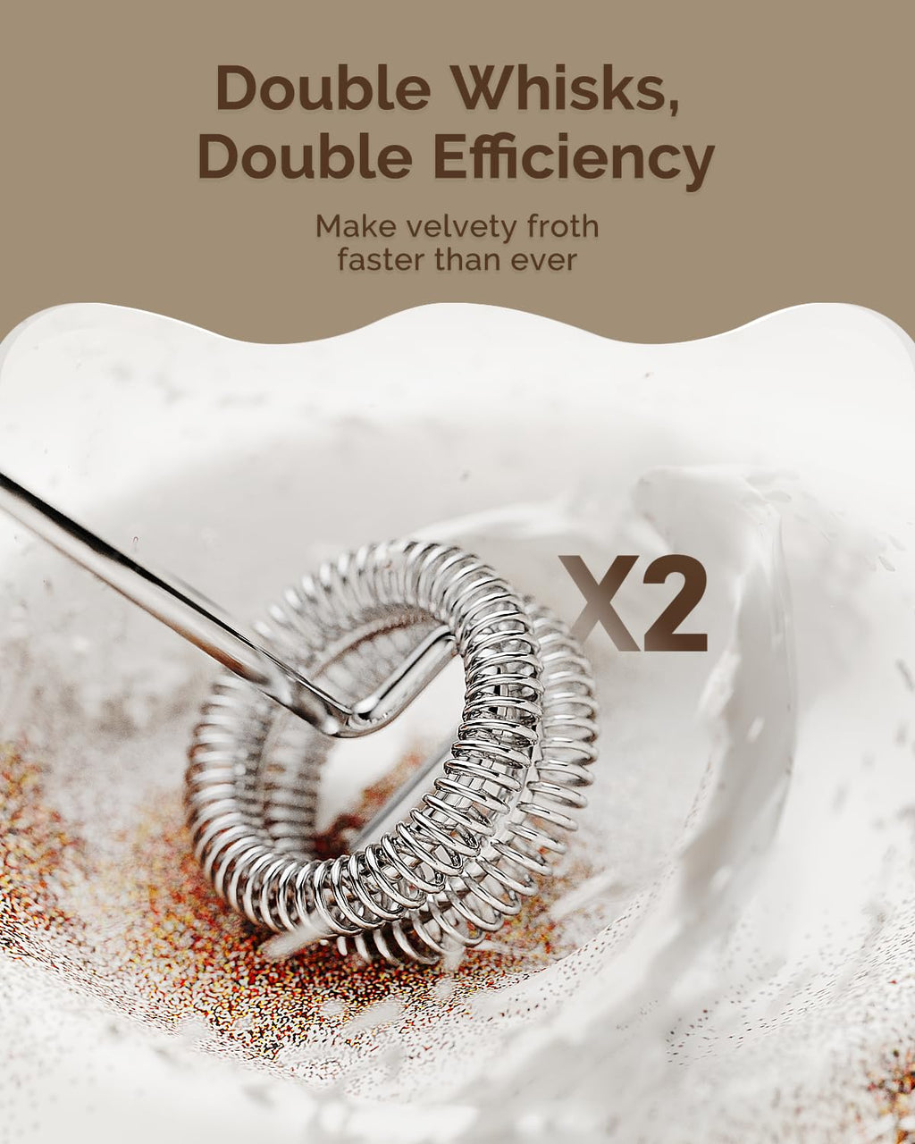 Rechargeable Milk Frother with Detachable Wand Y382065