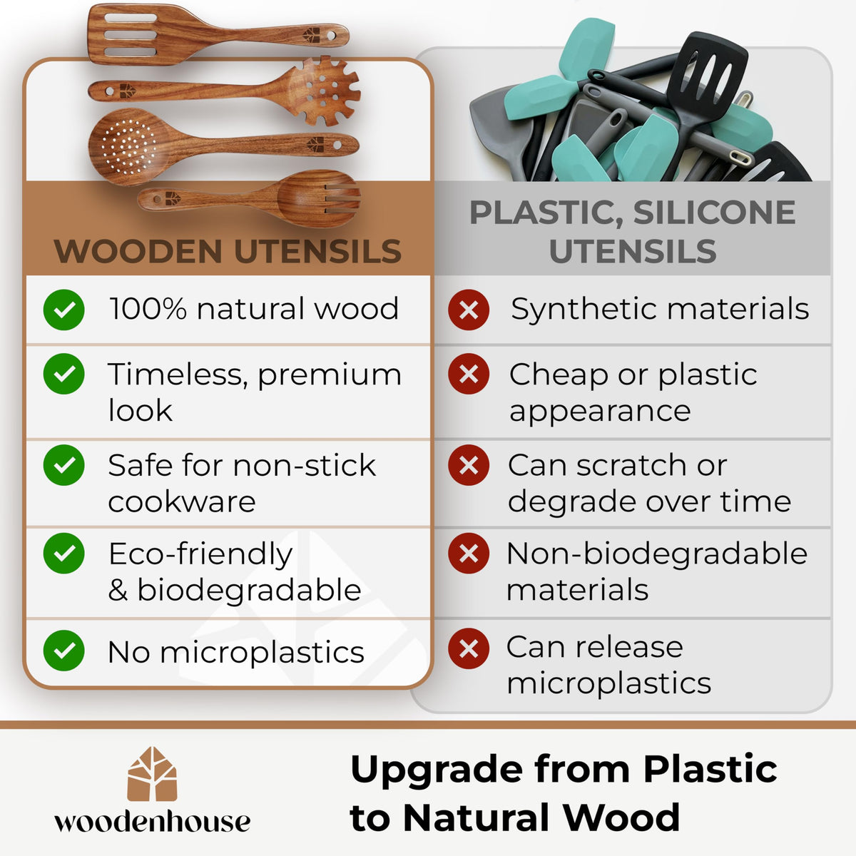 10 Pcs Non Toxic Teak Wooden Kitchen Utensils Set P51075