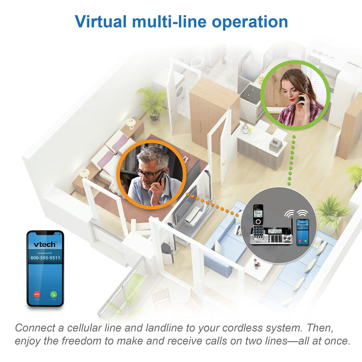5 Handset Cordless Phone with Answering System Q3567