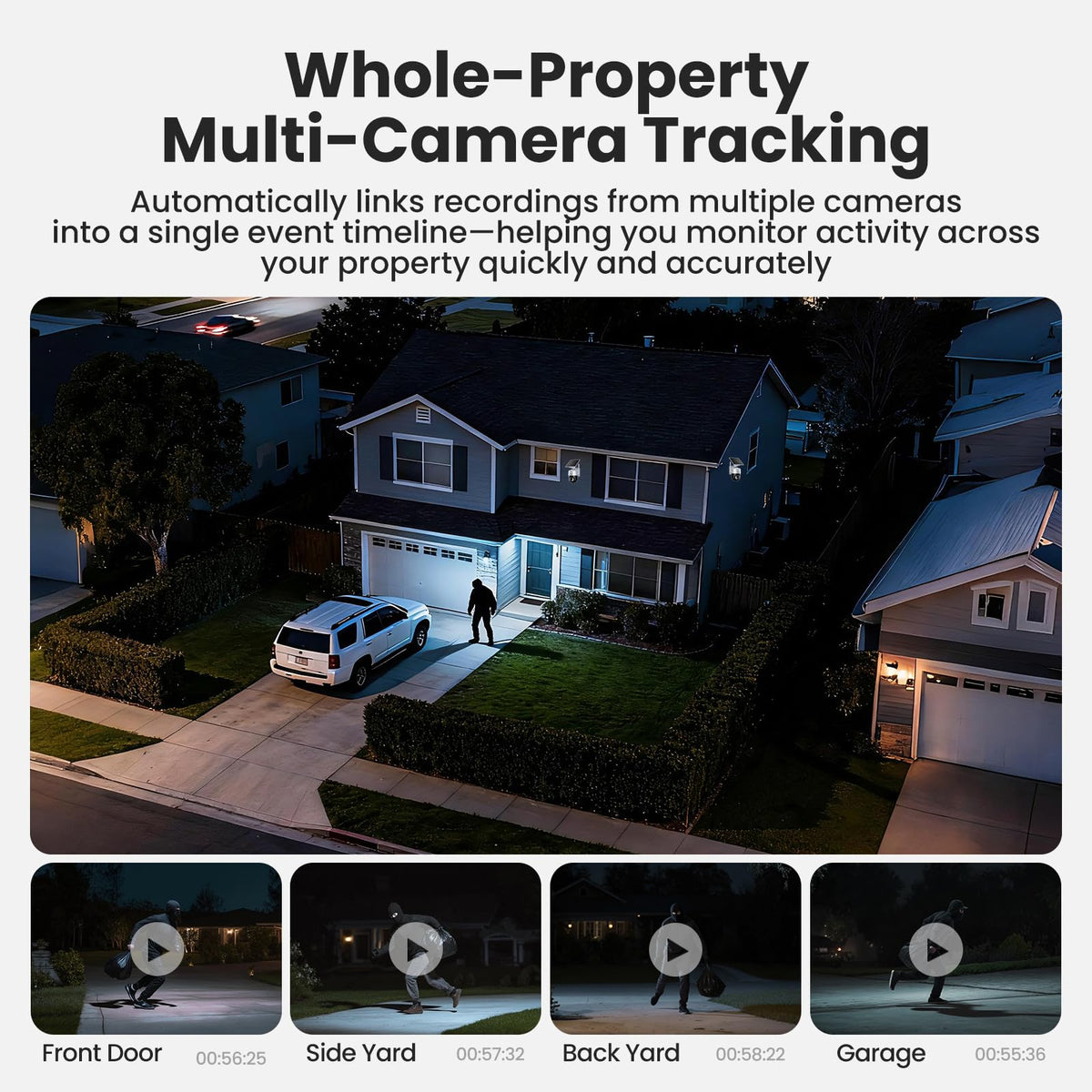 4K Solar Security Cameras Wireless Outdoor System 4-Cam Kit M341