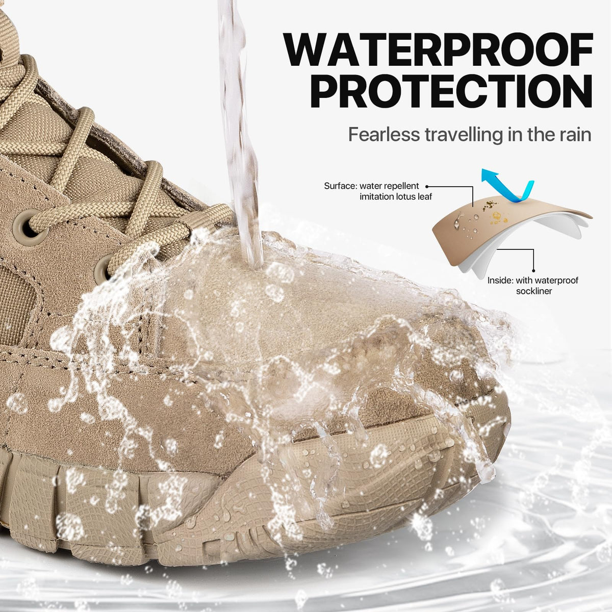 Women's 6 Inches Lightweight Waterproof Hiking Work Boots T841772