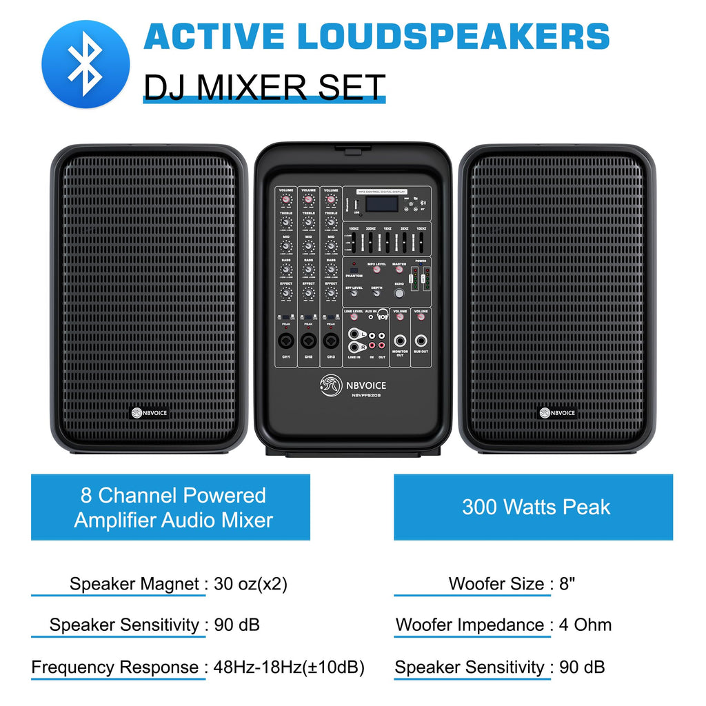 Portable All-in-One 2-Way PA System with 8-Channel Mixer L86122