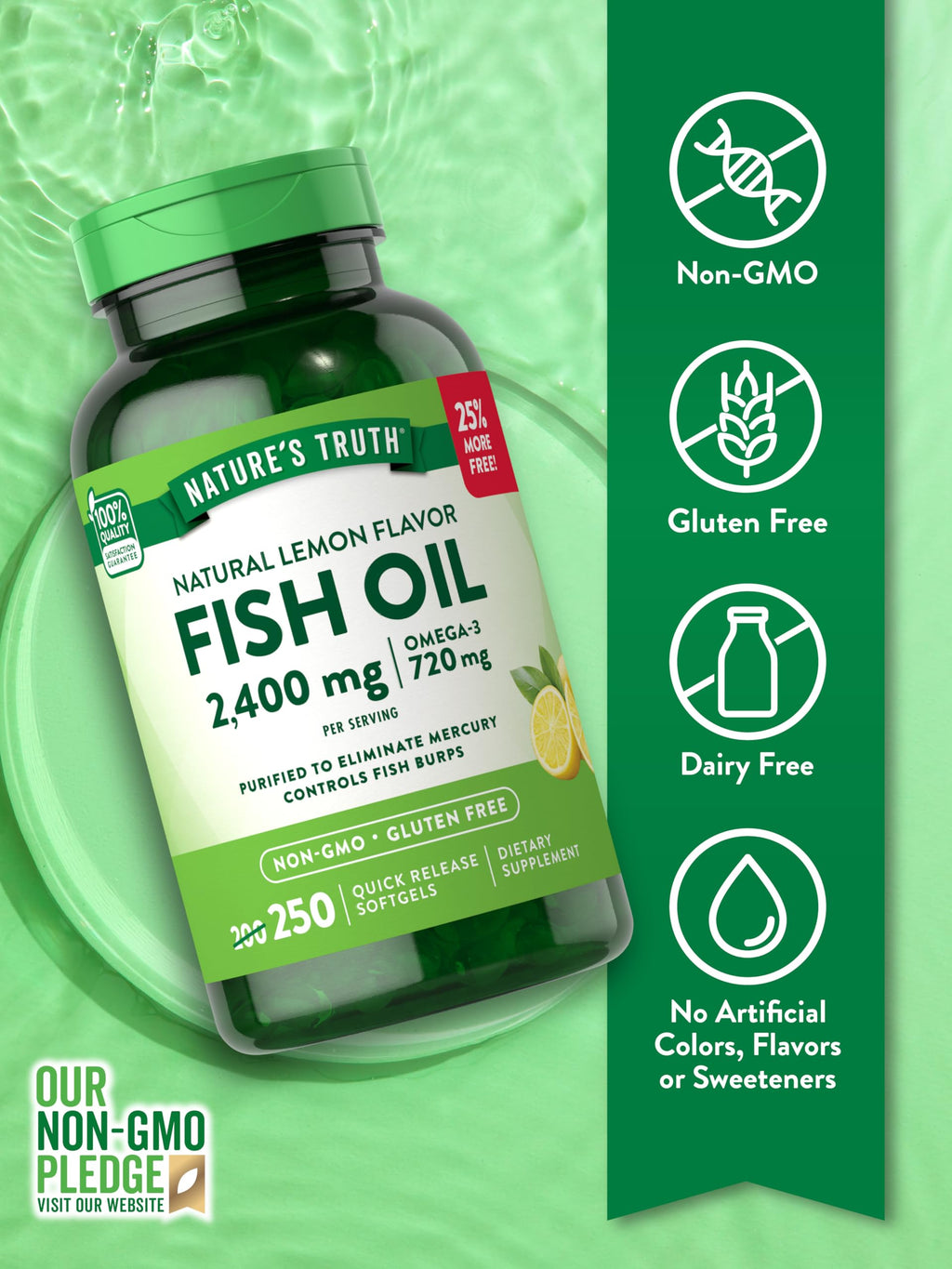 Fish Oil 2400mg 250 Softgels Omega 3 Q556
