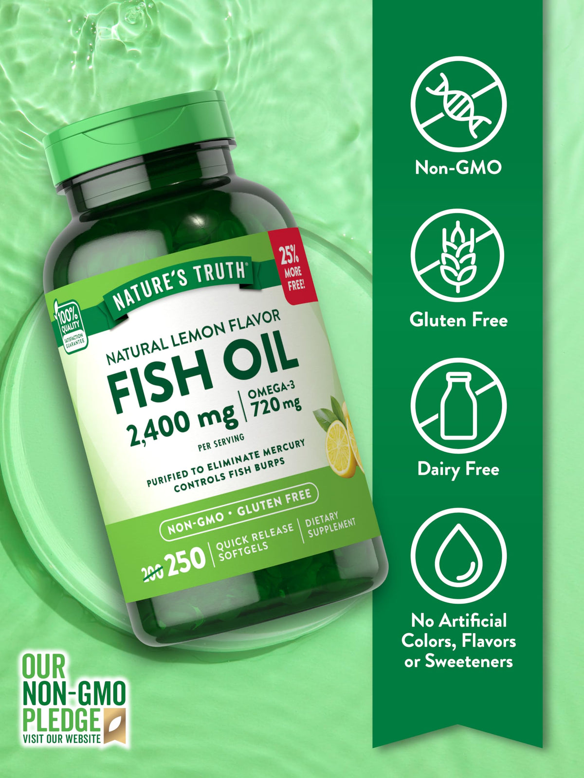 Fish Oil 2400mg 250 Softgels Omega 3 Q556