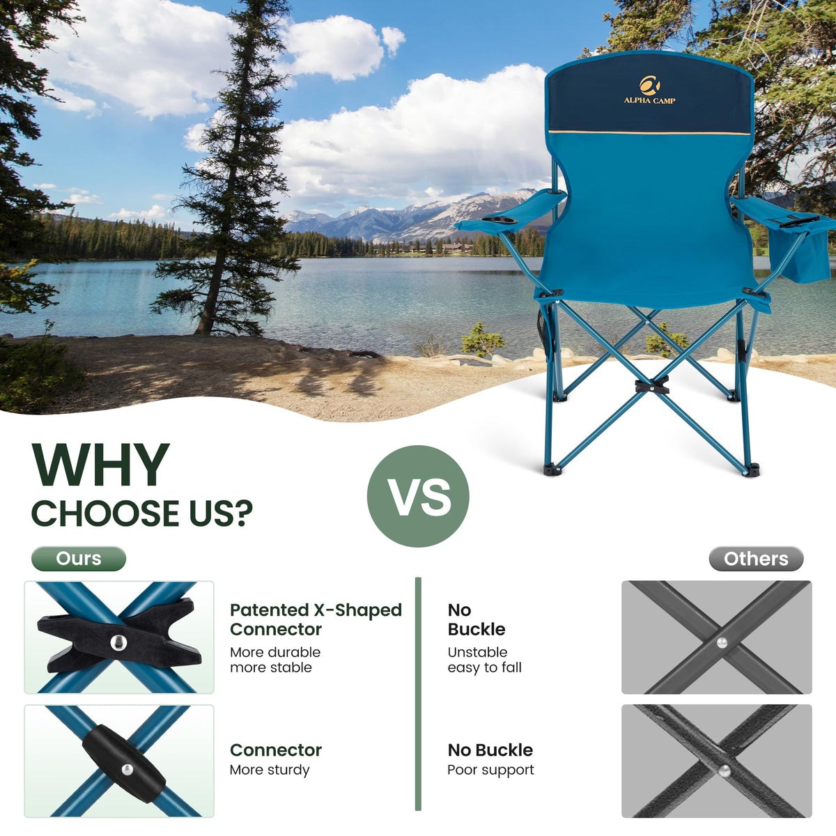2 Pack Portable Camping Chair Blue N249787