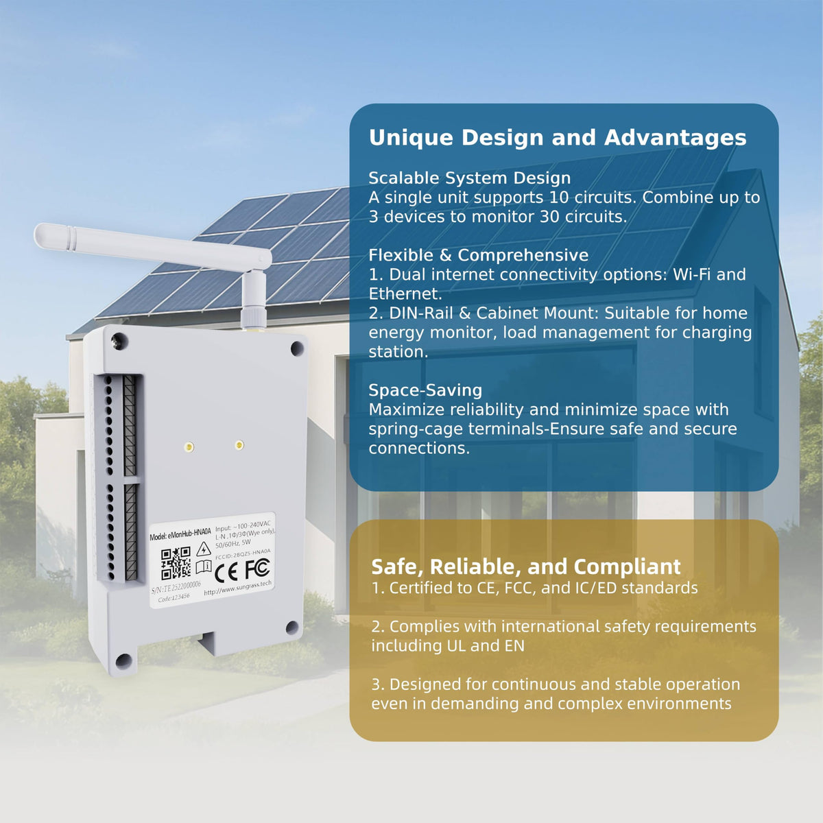 Real Time Electricity Usage Monitor D2646